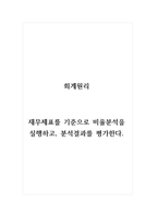 회계원리_재무제표를 기준으로 비율분석을 실행하고, 분석결과를 평가한다-1