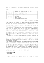 경영정보시스템_고객관계관리(CRM)의 정의와 국내기업의 활용사례를 설명하시오-5