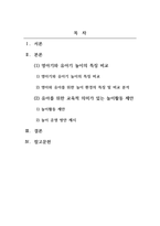 놀이지도_영유아시기는 발달과 함꼐 놀이하는 모습도 발달합니다 영아기와 유아기 놀이의 특징을 분석하고 놀이활동을 직접 제시해 봅시다-2