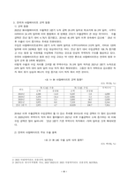 다국적기업_중동 지역 중 한 국가를 선택하여, 해당 국가와 한국과의 국제무역이 진행되고 있는 품목, 산업 등에 대해 설명하시오-4