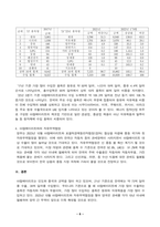 다국적기업_중동 지역 중 한 국가를 선택하여, 해당 국가와 한국과의 국제무역이 진행되고 있는 품목, 산업 등에 대해 설명하시오-6