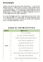 GS리테일 면접기출(최신) + 꿀팁[최종합격]-2