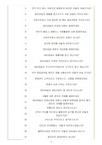 GS리테일 면접기출(최신) + 꿀팁[최종합격]-4