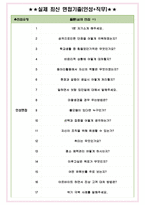 롯데하이마트 면접기출(최신)+꿀팁[최종합격!] +1000대기업 1차 직무면접 + 2차 임원면접 최종합격자 답안-4