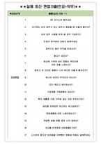 하이프라자 면접기출(최신)+꿀팁[최종합격!] +1000대기업 1차 직무면접 + 2차 임원면접 최종합격자 답안-4