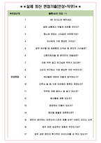 데상트코리아 면접기출(최신)+꿀팁[최종합격!] +1000대기업 1차 직무면접 + 2차 임원면접 최종합격자 답안-4