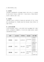 사회보장(사회보험, 공공부조, 사회서비스)의 내용과 각각의 사례-2-3