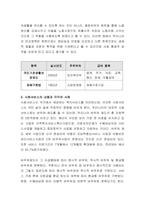 사회보장(사회보험, 공공부조, 사회서비스)의 내용과 각각의 사례-2-7