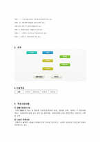 사회복지현장실습실습보고서-충북장애인재활협회-1-2