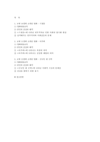 영화로 생각하기 2024학년도 1학기 기말과제) 교재를 기준으로 10장, 11장, 15장에 소개된 영화를 대상으로 각각 A4지 1페이지씩 총 세 작품에 대해 서술하되, 내용은 영화내용요약(50)+본인의 감상과 해석(50)가 되도록 작성합니다- 영화로생각하기-2
