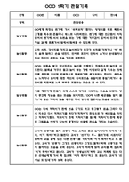 만1세 1년분량 놀이활동,일상생활 관찰일지-1