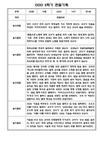 만1세 1년분량 놀이활동,일상생활 관찰일지-4