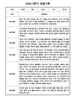 만1세 1년분량 놀이활동,일상생활 관찰일지-5