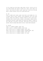 인간발달의 개념과 원리와 영역에 대하여 기술하고, 이를 바탕으로 단계에 관해서 서술하시오.-6