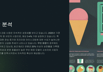 [A+] 2024년 무인 아이스크림 점포 창업 기획안-4