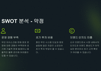 [A+] 2024년 무인 아이스크림 점포 창업 기획안-9