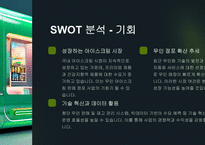 [A+] 2024년 무인 아이스크림 점포 창업 기획안-10