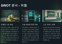[A+] 2024년 무인 아이스크림 점포 창업 기획안-11