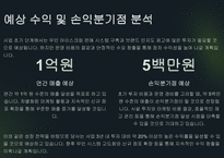 [A+] 2024년 무인 아이스크림 점포 창업 기획안-19