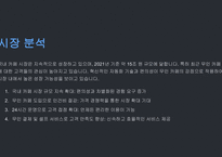 [A+] 무인 카페 창업 계획서-4