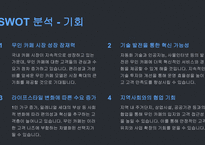 [A+] 무인 카페 창업 계획서-10