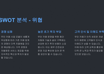 [A+] 무인 카페 창업 계획서-11