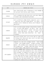 만2세반 20명 평가제 1년 관찰일지 및 1학기,2학기 발달평가 40Page-12