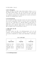 현대자동차의 중국시장 마케팅 전략 분석-5
