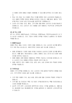 현대자동차의 중국시장 마케팅 전략 분석-7