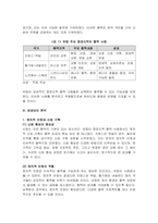유럽 접경지역 협력의 성공사례와 남북협력에 대한 시사점-5