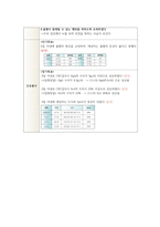 간호과정-성인간호학-3