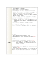 간호과정-성인간호학-5