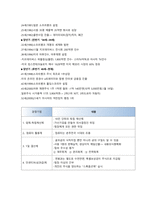 글로벌 리더십-4