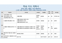 보건교육계획서ppt20대 고혈압 미리 예방하자-3