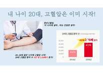 보건교육계획서ppt20대 고혈압 미리 예방하자-5