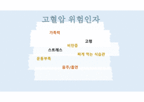 보건교육계획서ppt20대 고혈압 미리 예방하자-15