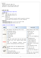 성인간호실습-대퇴골 골절-5