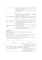 성인기보고서-4