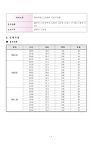 폐렴케이스-아동간호학-8