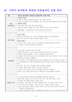폐렴케이스-아동간호학-14