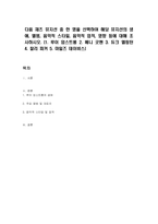 다음 재즈 뮤지션 중 한 명을 선택하여 해당 뮤지션의 생애, 앨범, 음악적 스타일, 음악적 업적, 영향 등에 대해 조사하시오 (1 루이 암스트롱 2 베니 굿맨 3 듀크 엘링턴 4 찰리 파커 5 마일즈 데이비스)-1