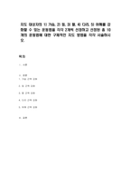 지도 대상자의 1) 가슴, 2) 등, 3) 팔, 4) 다리, 5) 어깨를 강화할 수 있는 운동법을 각각 2개씩 선정하고 선정된 총 10개의 운동법에 대한 구체적인 지도 방법을 각각 서술하시오-1