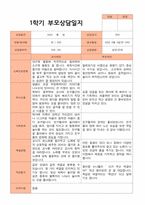 1학기 부모상담일지 만 3세 19명-1