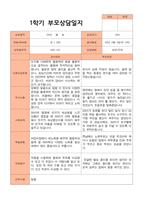 1학기 부모상담일지 만 3세 19명-2