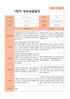 1학기 부모상담일지 만 3세 19명-4