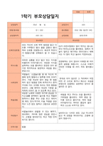 1학기 부모상담일지 만 3세 19명-6