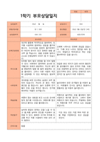1학기 부모상담일지 만 3세 19명-7