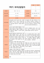 1학기 부모상담일지 만 3세 19명-8