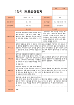 1학기 부모상담일지 만 3세 19명-14