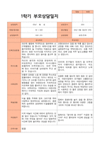 1학기 부모상담일지 만 3세 19명-16